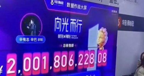 辛巴爆料抖音视频,行业内幕大曝光! 第2张 辛巴爆料抖音视频,行业内幕大曝光! 第2张