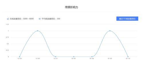 每日百家爆料最新消息  第1张