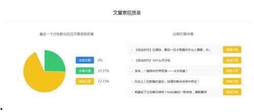 娱乐吃瓜号能赚钱吗知乎,娱乐吃瓜号如何轻松实现月入过万? 第1张 娱乐吃瓜号能赚钱吗知乎,娱乐吃瓜号如何轻松实现月入过万? 第1张